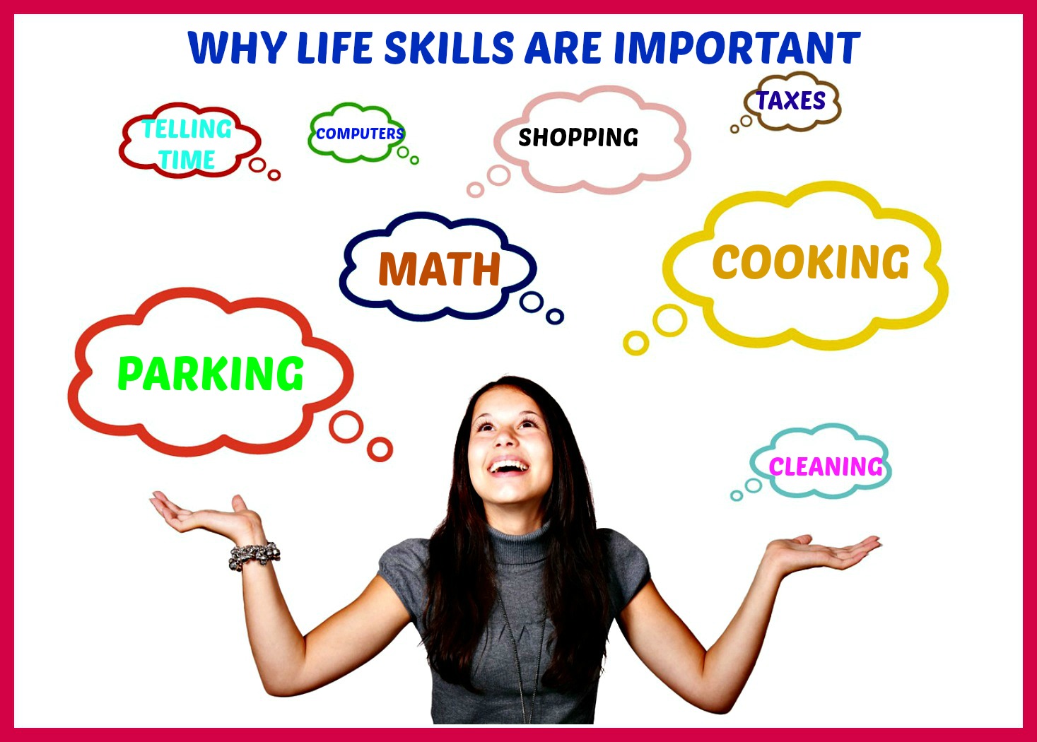 Life Skills Based Education - With A Twist Education Ltd