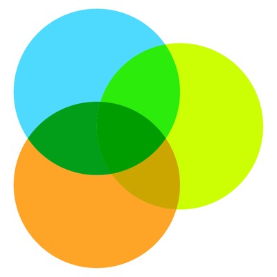 three overlapping circles