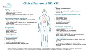 features of chronic fatigue syndrome