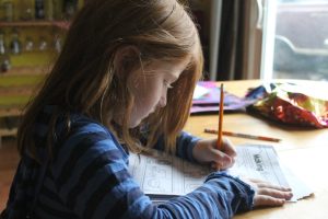 symptoms of ADHD school